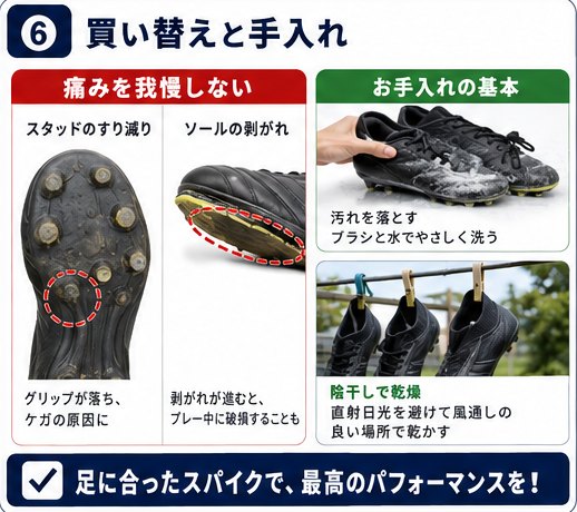 スタッドのすり減りとソールの剥がれ、洗い方と陰干しの写真