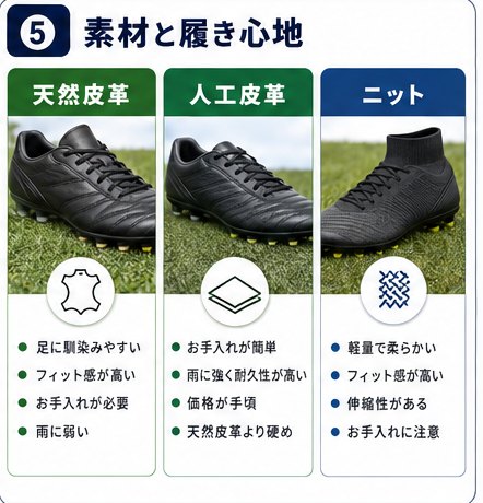天然皮革・人工皮革・ニットの3種類のスパイクと特徴