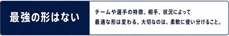 「最強の形はない」と書かれたバナー