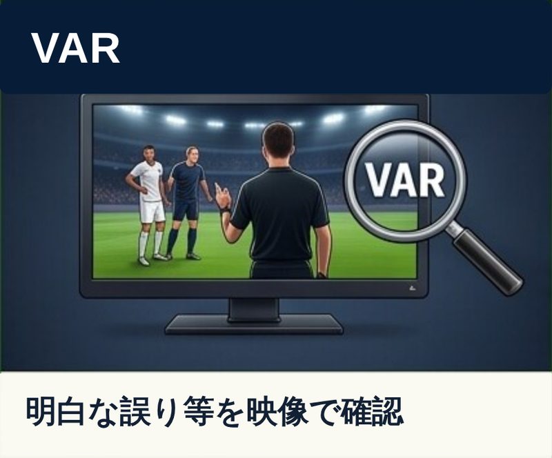 VARのモニターと確認する審判員のイラスト